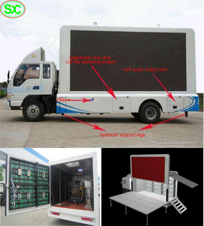 Werbung 3G-Controller SMD P5 Mobile Truck LED-Anzeige mit hoher Auflösung
