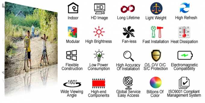 HD P3 farbenreiches geführtes Anzeige kundengebundenes Innenflexibles über CD-Helligkeit 1300