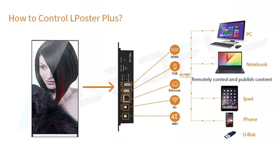 Innenbereich P1.8 P2 P2.5 Digitale Werbung LED-Poster Spiegelbildschirm Bildschirm LED-Poster