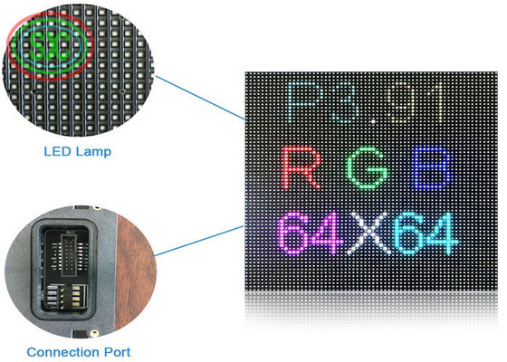 Guter Preis Aus erster Hand bezogener farbenreicher Innenmietbleischirm P3.91 des Preises HD der hohen Konfiguration Online
