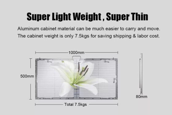 Guter Preis Außen-P7.8-7.8 Video transparenter LED-Bildschirm, 4500Cd Helligkeit 4G, WI-FI Außen-LED-Bildschirm Online