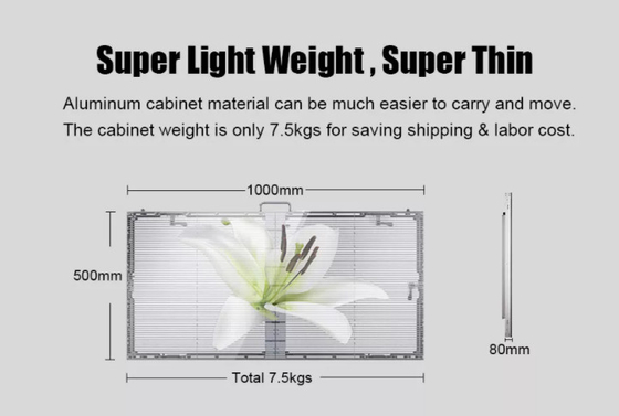 Außen-P7.8-7.8 Video transparenter LED-Bildschirm, 4500Cd Helligkeit 4G, WI-FI Außen-LED-Bildschirm