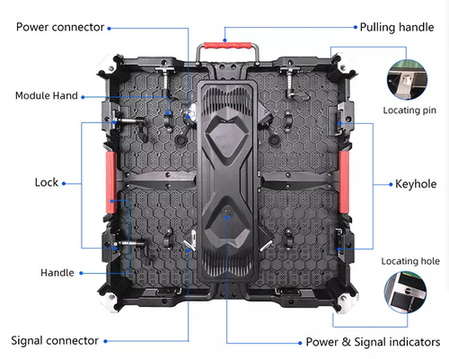 Outdoor HD P2.976 Led-Bildschirm Vermietung Schränke Die Casting Aluminium 3840Hz Vollfarb-LED-Display