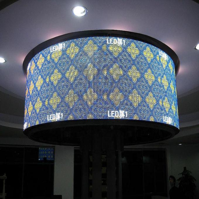 360° Degree Outdoor Column LED Display Screen