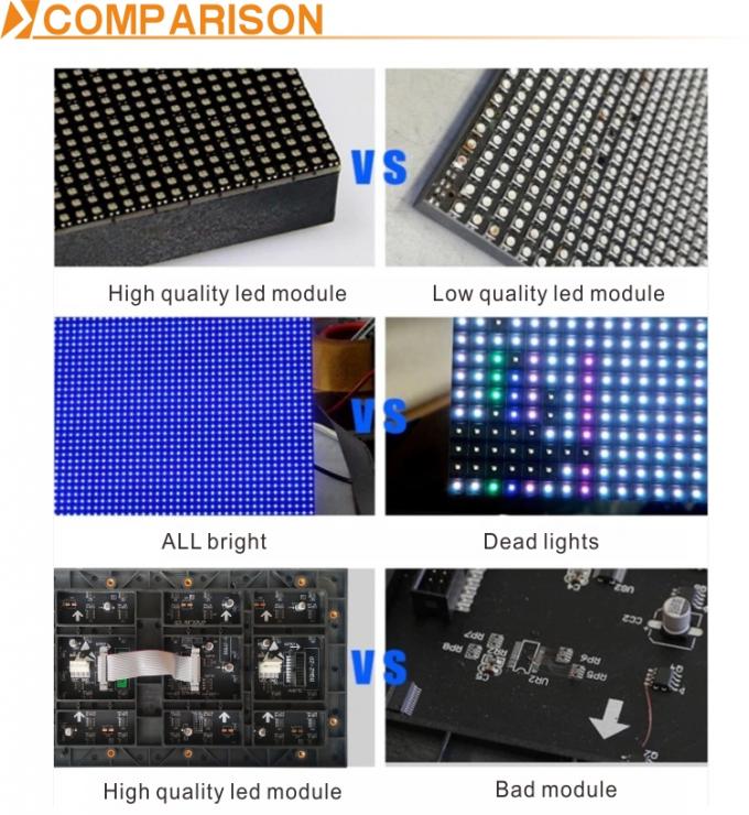 P2-32S Innenraum-Full-Colour-LED-Display-Modul mit Konstanten Antrieb und 640*640mm Schrankmessung 5