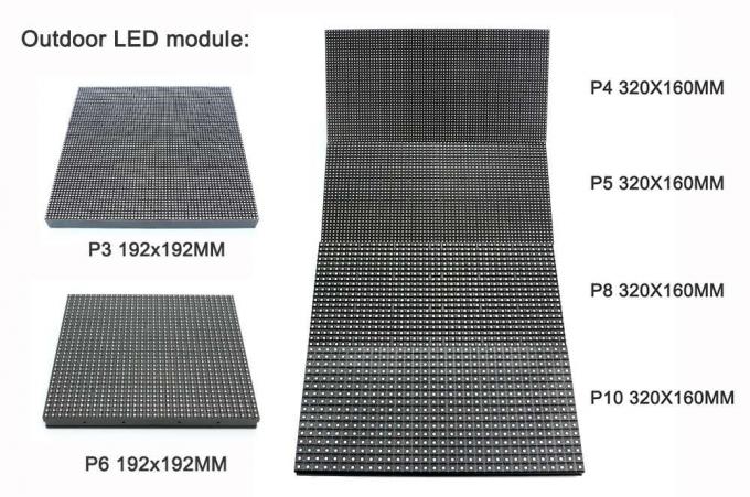 Outdoor-Full-Colour-Bildschirm mit hoher Helligkeit 0