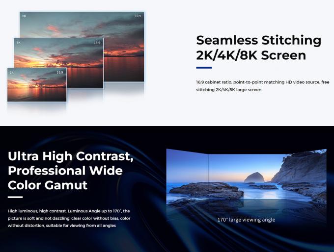 Nova Star Steuerungssystem 600*337,5mm Druckguss Aluminium-LED-Bildschirm mit kleinem Abstand f&uuml;r Werbung P0.9 P1.25 P1.56 16 9 4