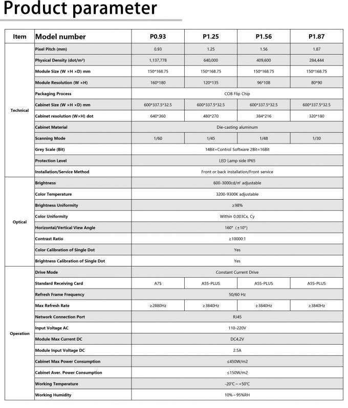 Nova Star Steuerungssystem 600*337,5mm Druckguss Aluminium-LED-Bildschirm mit kleinem Abstand f&uuml;r Werbung P0.9 P1.25 P1.56 16 9 8