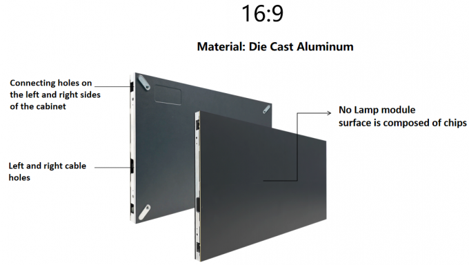 Fein-Pixel-LED-Bildschirm P0.9 P1.25 P1.56 Kleine Pixel-Pitch-LED-Videowand Hochwertiges Indoor-LED-Display 2