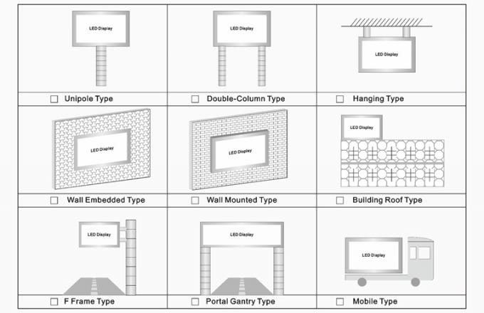 Au&szlig;enwasserdicht P6 P8 P10 Festwerbung Videobildschirm SMD LED-Display Plakat Au&szlig;enwerbung 12
