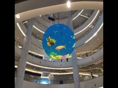 Sphäre LED-Bildschirm